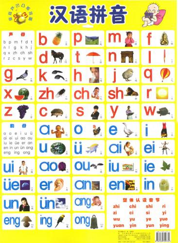 拼音字母表-汉语拼音字母表图片