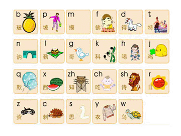 ƴ����ĸ��