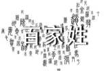 国学小常识之百家姓