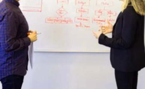 ������ȿ��˸����ܽ�2015